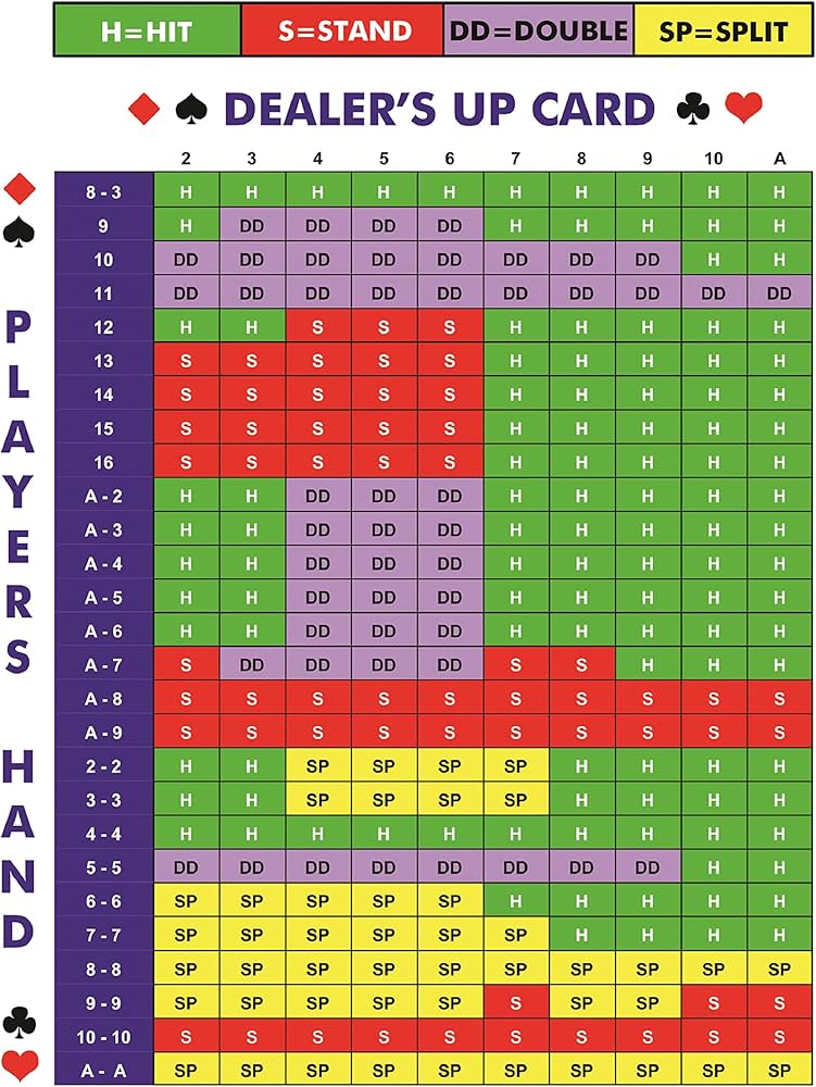 are sports betting winnings taxable