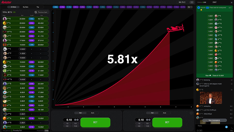 como ativar dual channel com 2 slots